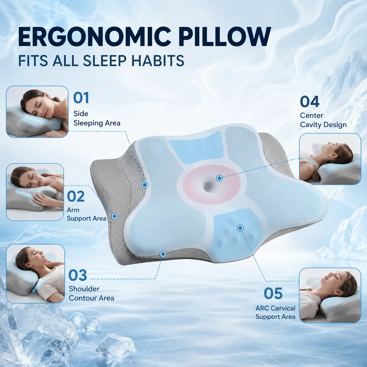 CoolRest Cervical Neck Butterfly Pillow - Image 3