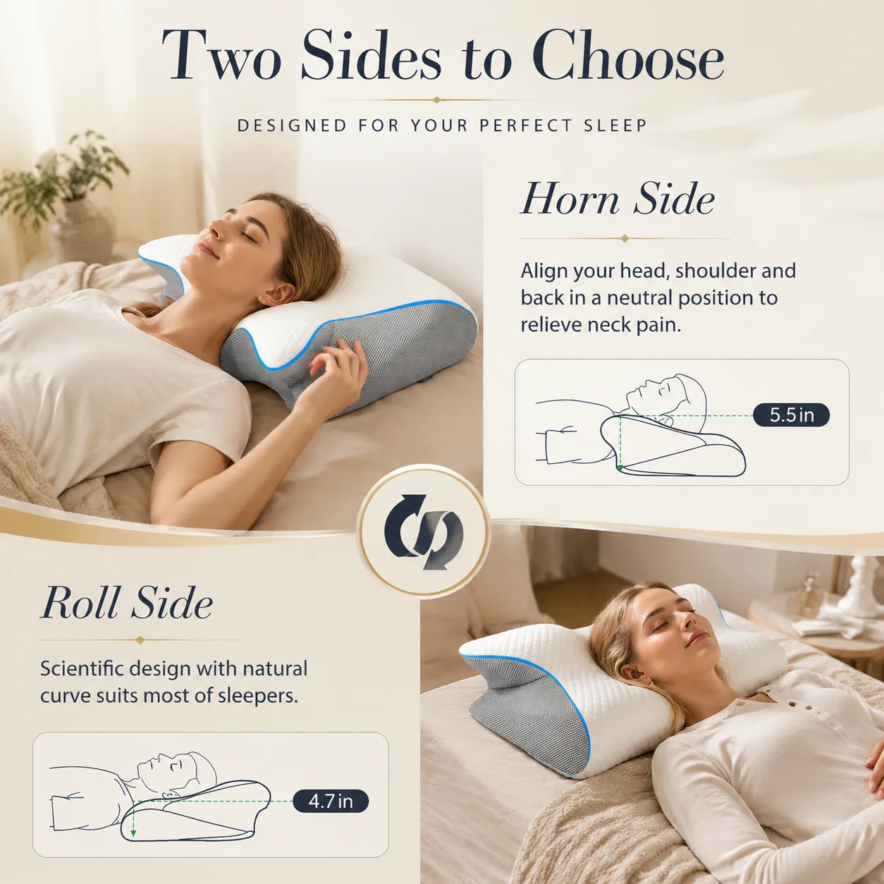 ErgoWave Core Support Cervical Pillow - Image 3