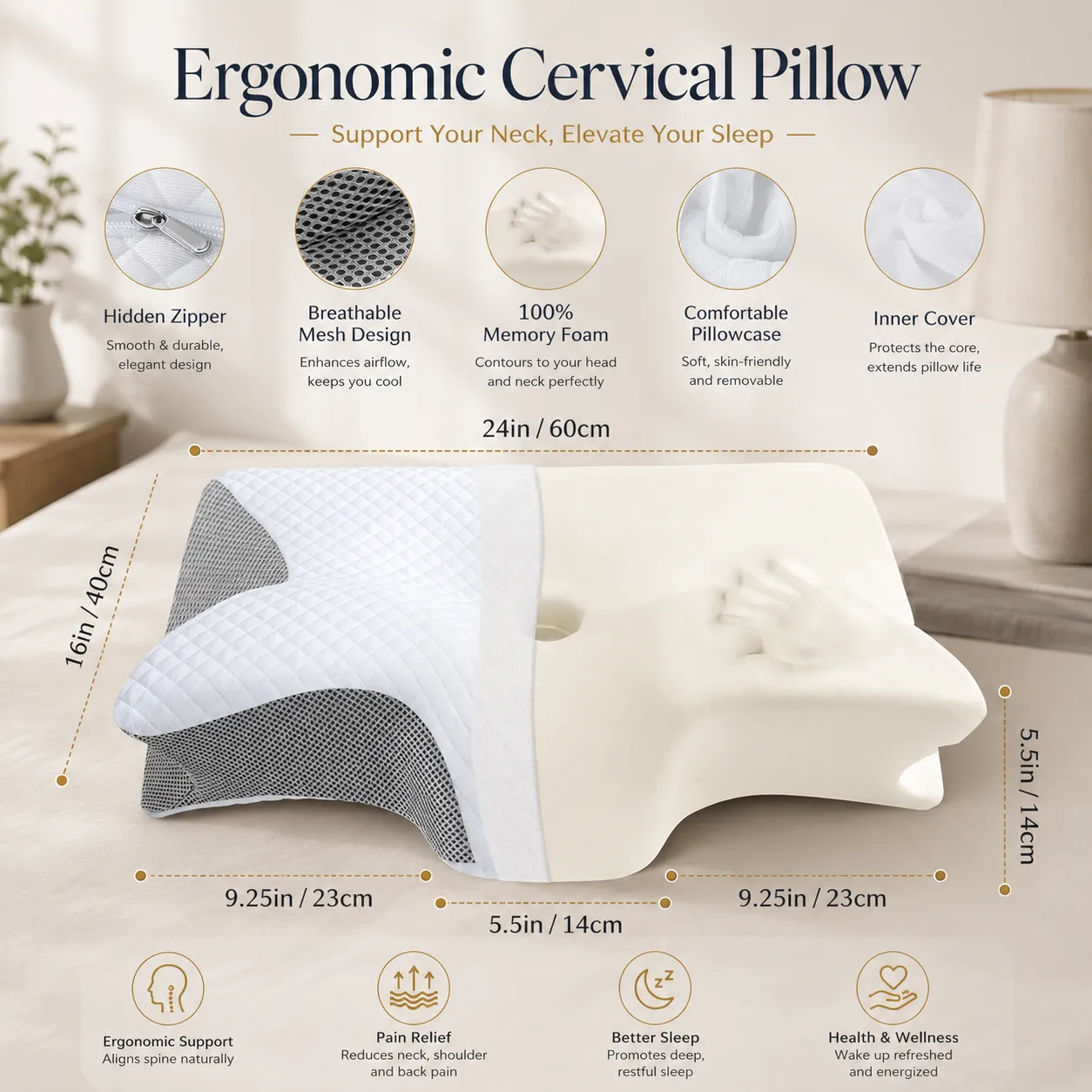 ErgoWave Core Support Cervical Pillow - Image 2